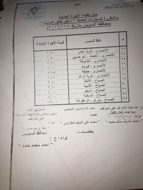 تسعيرة أجرة السيارات داخل المدينة