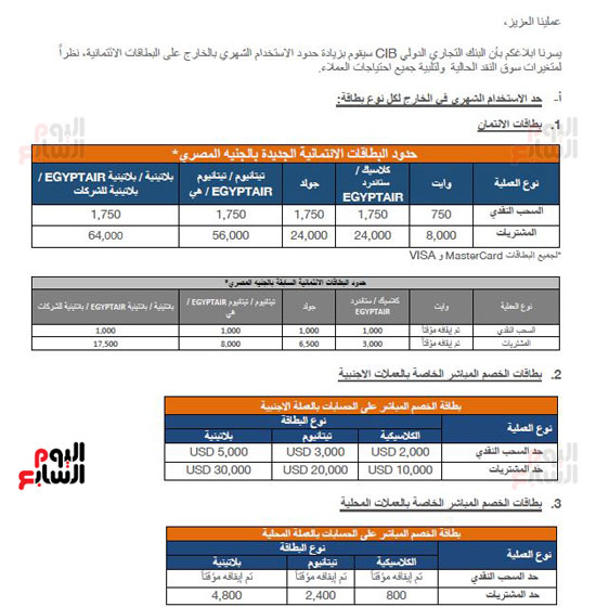 ننشر الحدود الجديدة لاستخدام بطاقات البنك التجارى بعد رفعها اليوم (2)