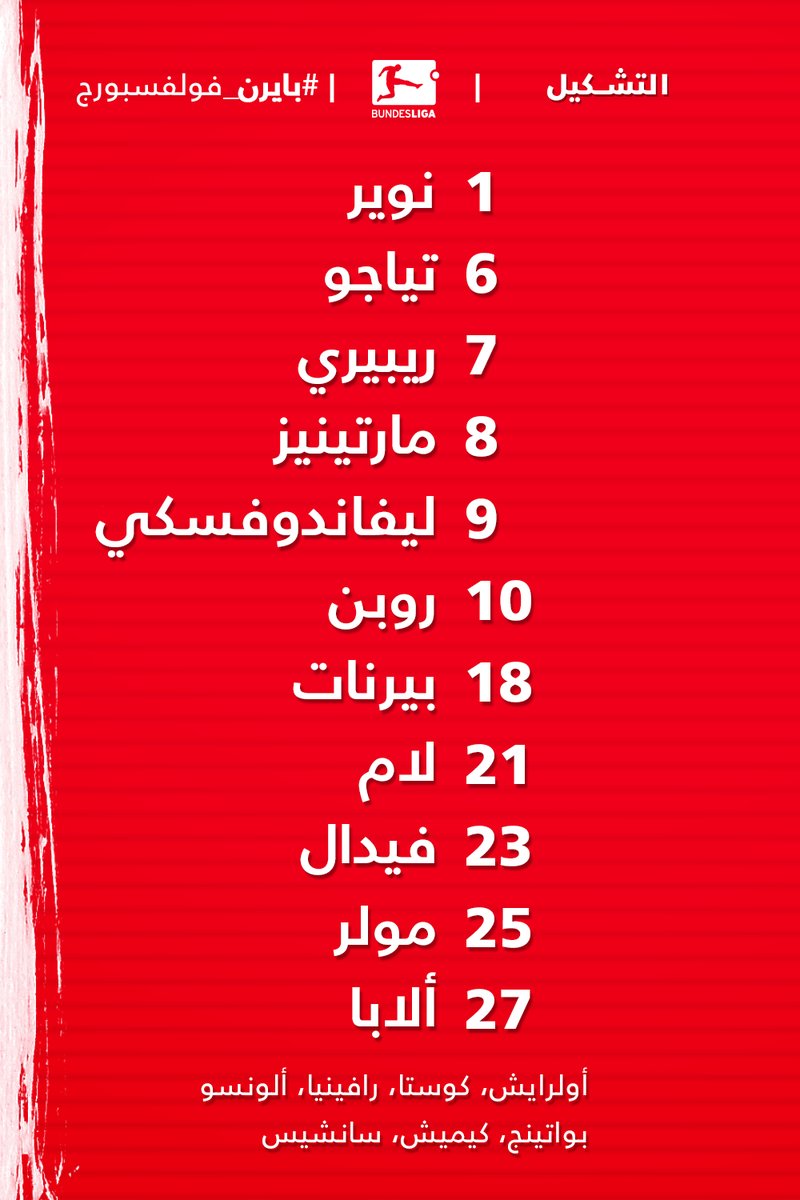 التشكيل الرسمى لفريق بايرن ميونخ لمباراته أمام فولفسبورج  بالجولة 14 من البوندزليجا