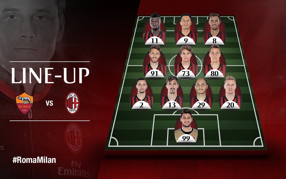 تنشكيل فريق ميلان