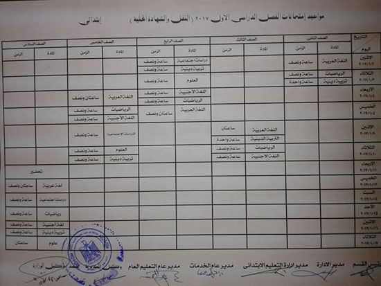 جدول امتحانات الفصل الدراسى الأول لمراحل النقل للابتدائية