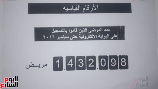 الفيروسات الكبدية عالجنا 836 ألف مريض بفيروس C ولدينا 5 ملايين مصاب (1)