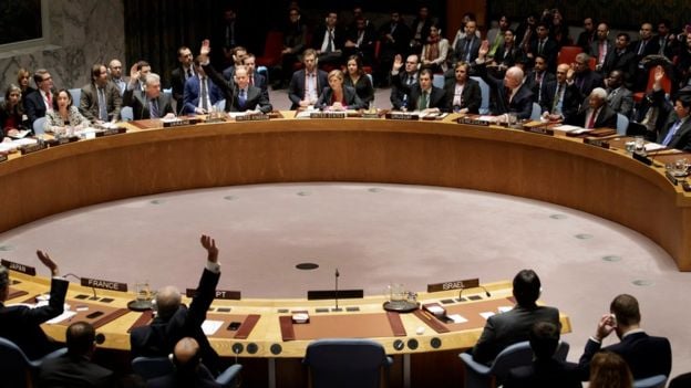 اجتماع مجلس الأمن للتصويت على قرار إدانة الاستيطان