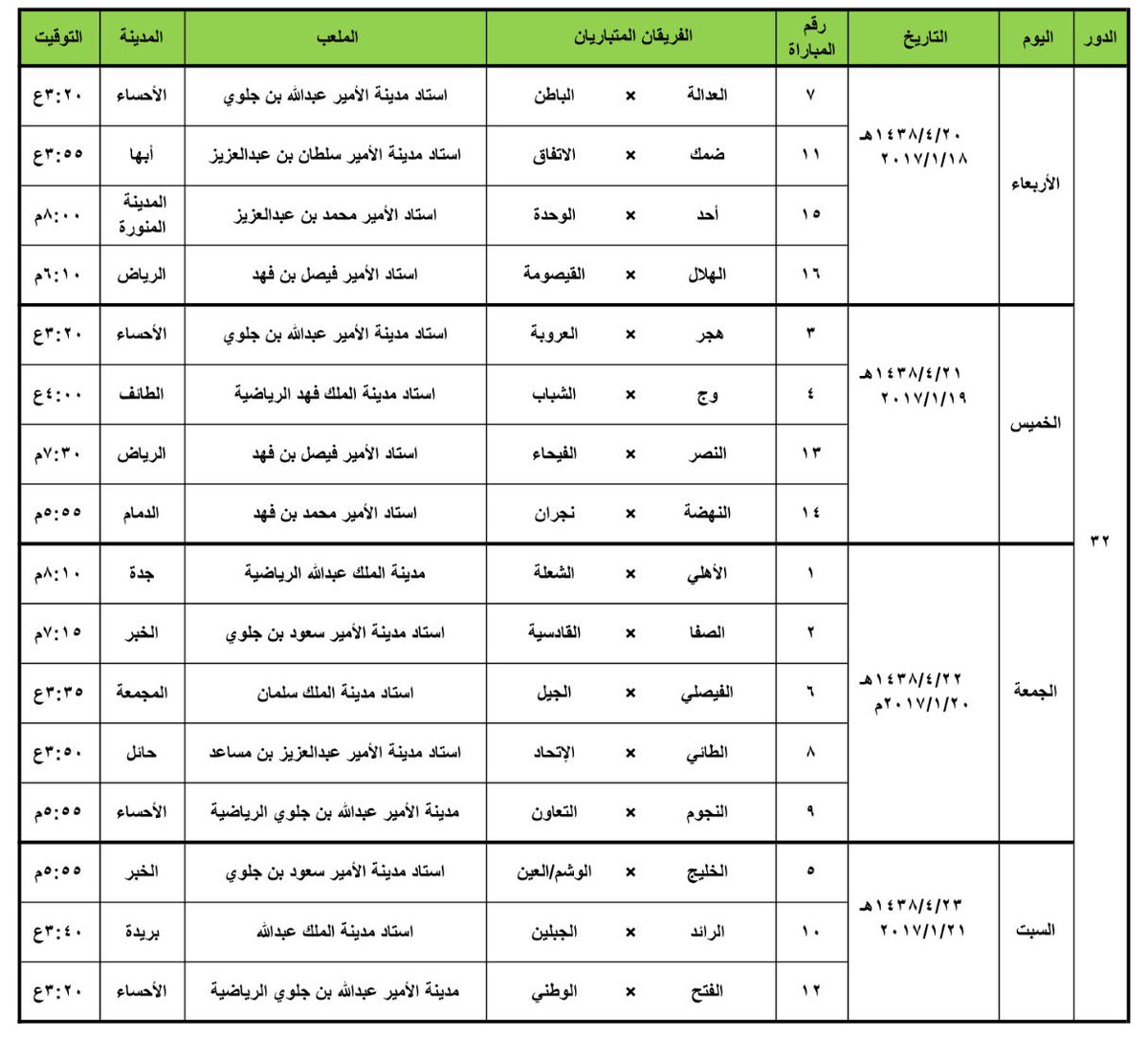 جدول مباريات دور الـ 32 فى كأس خادم الحرمين