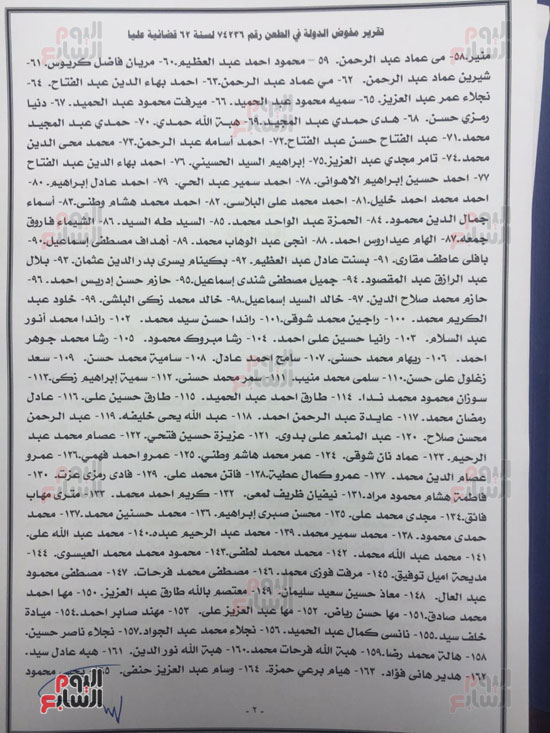 النص الكامل لتقرير مفوضى الدولة برفض طعن الحكومة على ترسيم الحدود (3)