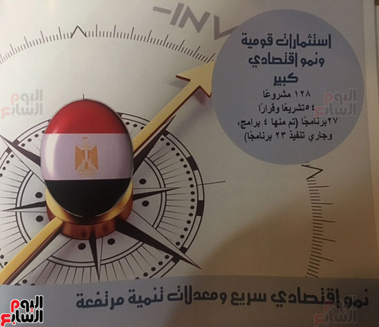 تقرير حكومة شريف إسماعيل النصف سنوى المرسل إلى البرلمان  (8)