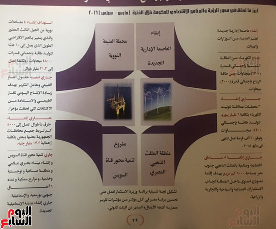 تقرير حكومة شريف إسماعيل النصف سنوى المرسل إلى البرلمان  (12)