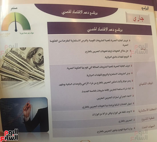 تقرير حكومة شريف إسماعيل النصف سنوى المرسل إلى البرلمان  (18)