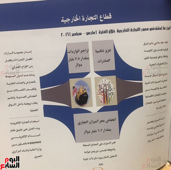 تقرير حكومة شريف إسماعيل النصف سنوى المرسل إلى البرلمان  (34)