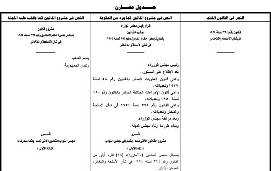 الاسلحة-7