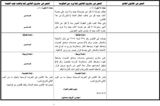 الاسلحة-9