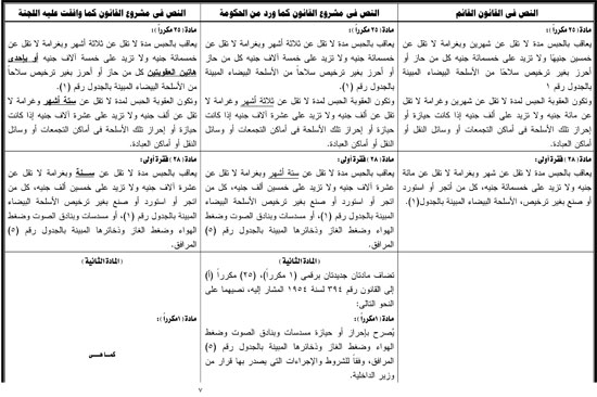 الاسلحة-8