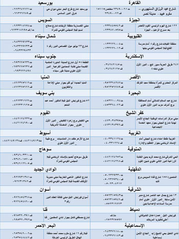 عناوين وأرقام مكاتب شكاوى المرأة بالمحافظات