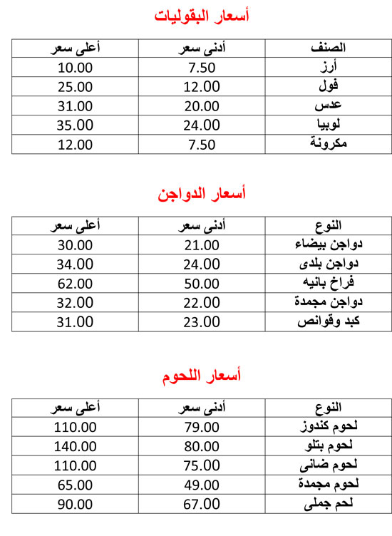 الاسعار-2