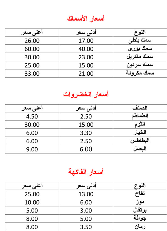 الاسعار-1