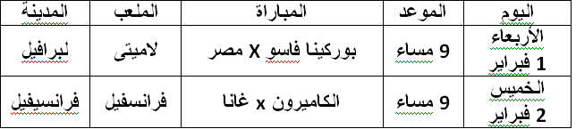 جدول مباريات دور الثمانية فى كأس الأمم الأفريقية