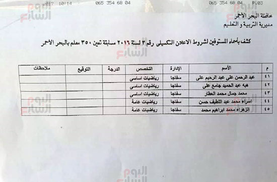 أسماء المستوفين لشروط بمسابقة تعليم البحر الأحمر (15)