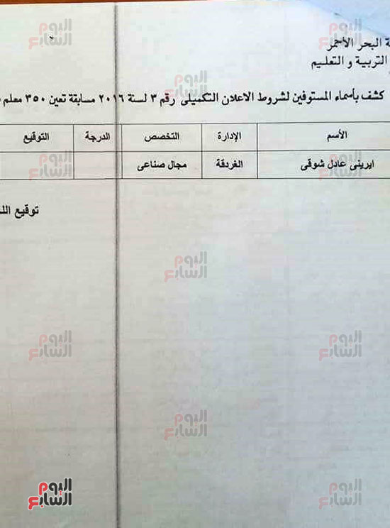 أسماء المستوفين لشروط بمسابقة تعليم البحر الأحمر (5)