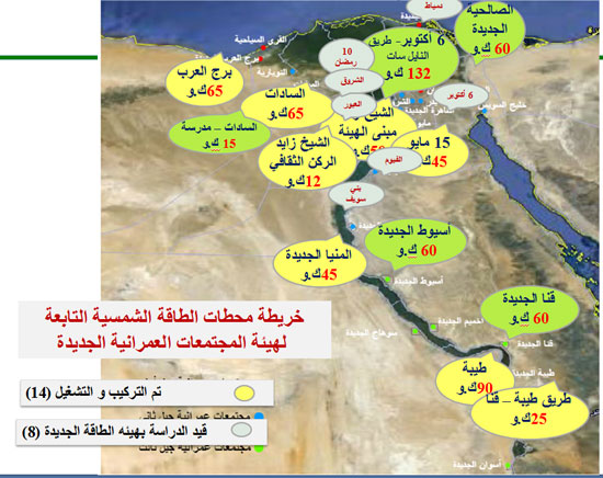 الخطة الكاملة لترشيد الطاقة بالمدن الجديدة (3)