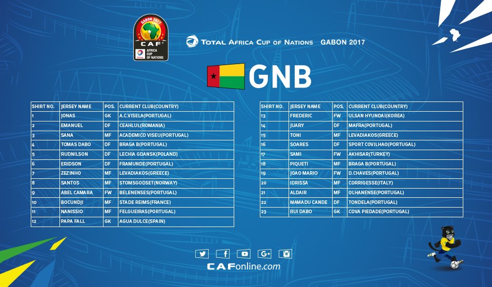 قائمة منتخب غينيا بيساو