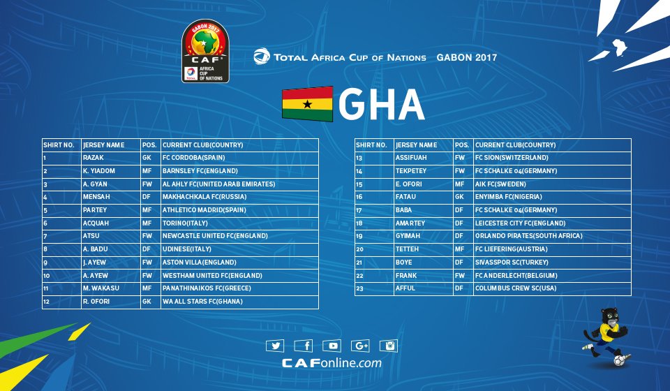 قائمة منتخب غانا