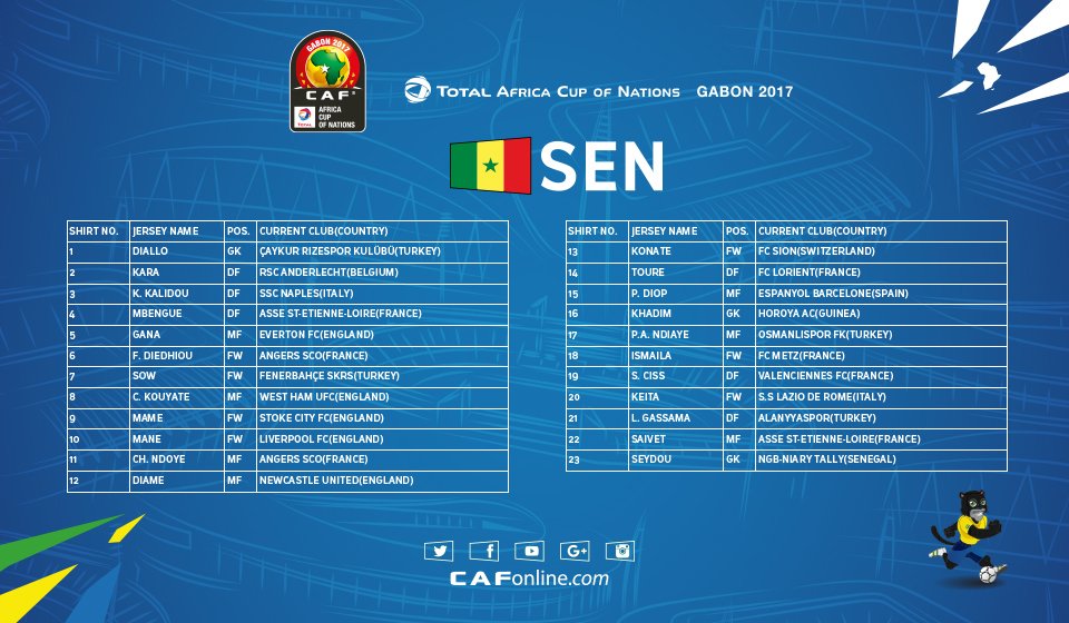 قائمة منتخب السنغال