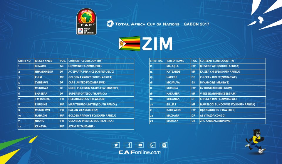 قائمة منتخب زيمبابوي