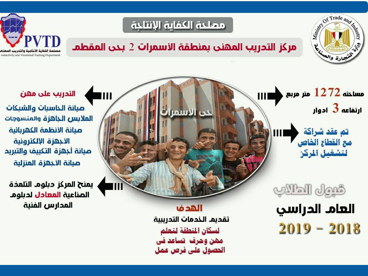 إعلان مركز تدريب حى الأسمرات