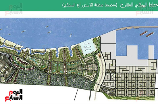المخطط التنفيذي لميناء جرجوب ومشروع تنمية غرب مصر