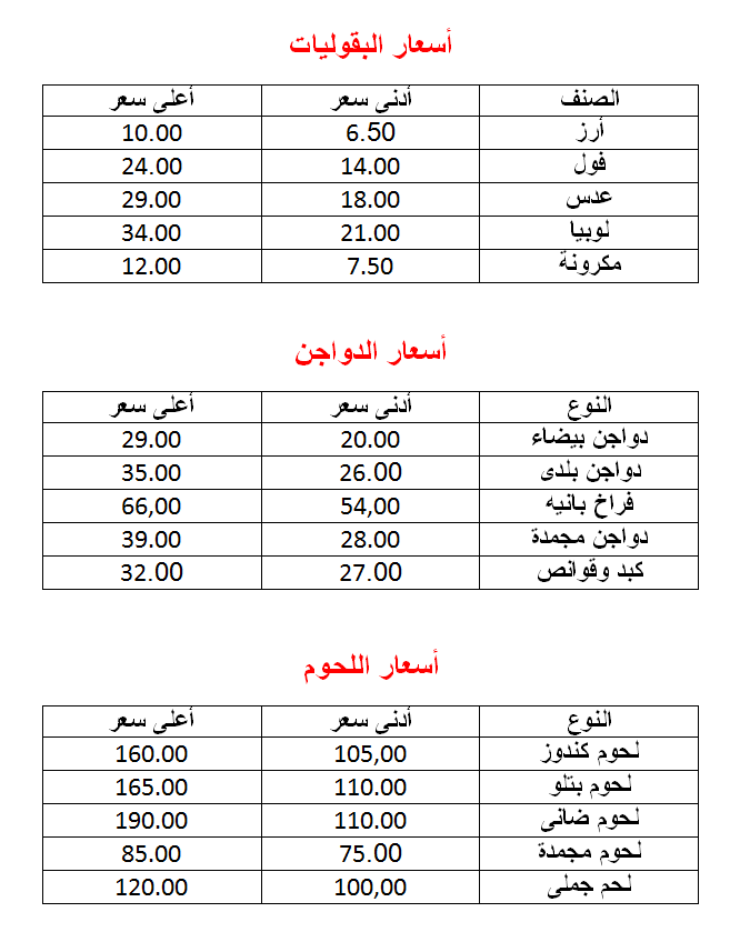 هتشترى بكام (2)