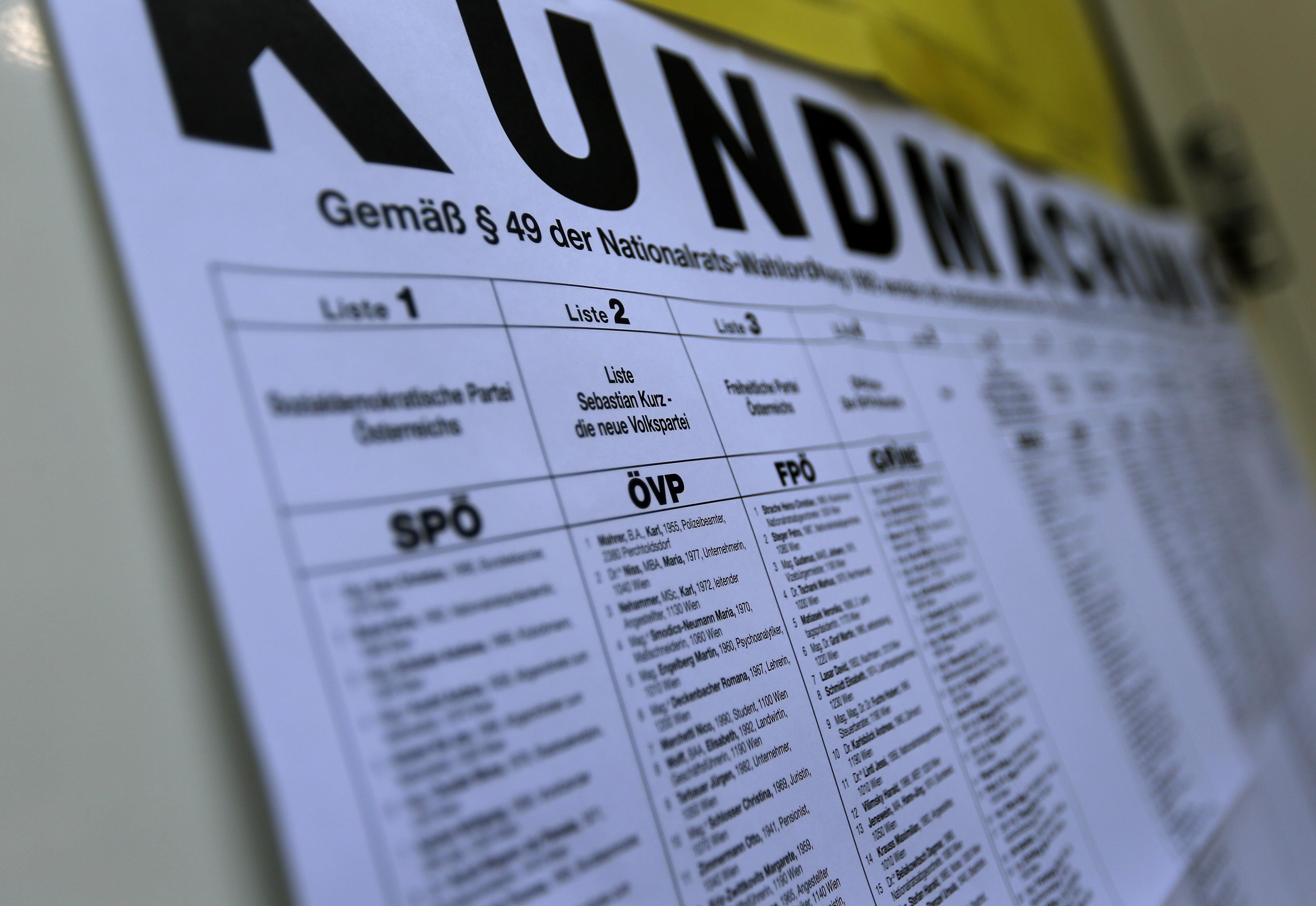 قائمة الأحزاب السياسية عند مدخل محطة الاقتراع في فيينا
