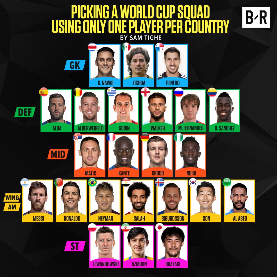 قائمة منتخب كأس العالم 2018