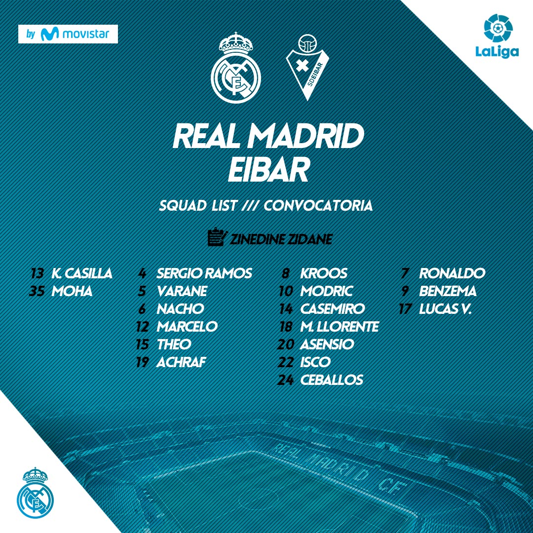 تشكيل ريال مدريد