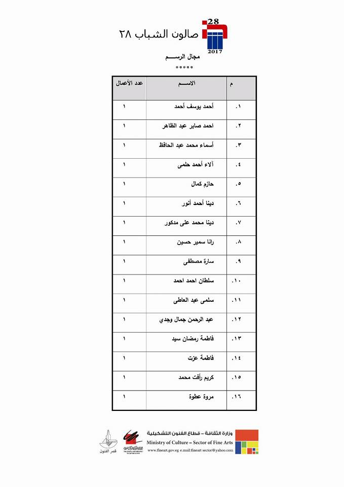  أسماء الفرز النهائى لصالون الشباب  (4)