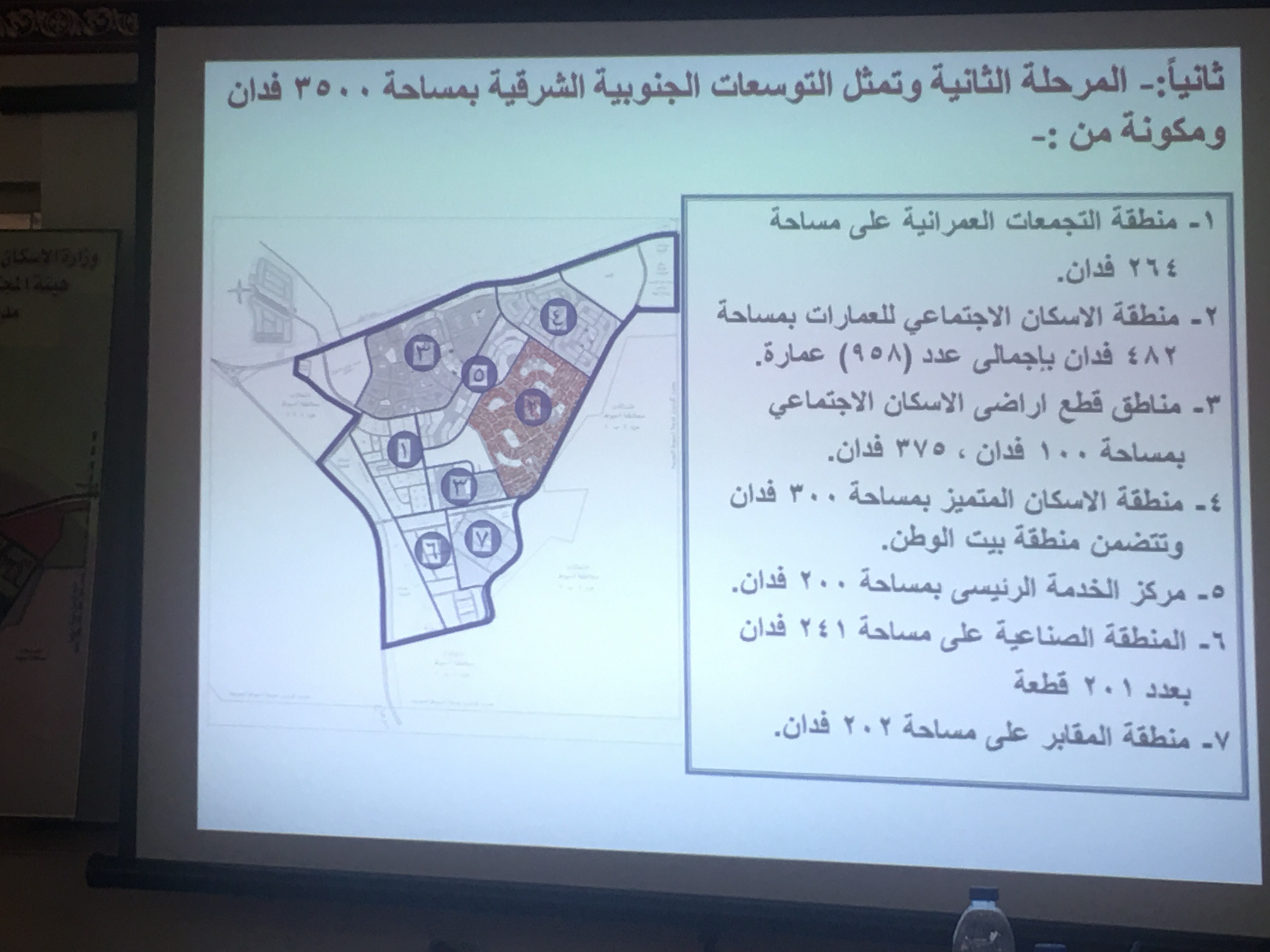 محافظ اسيوط يستعرض المرحة الثانية من التوسعات الشمالية