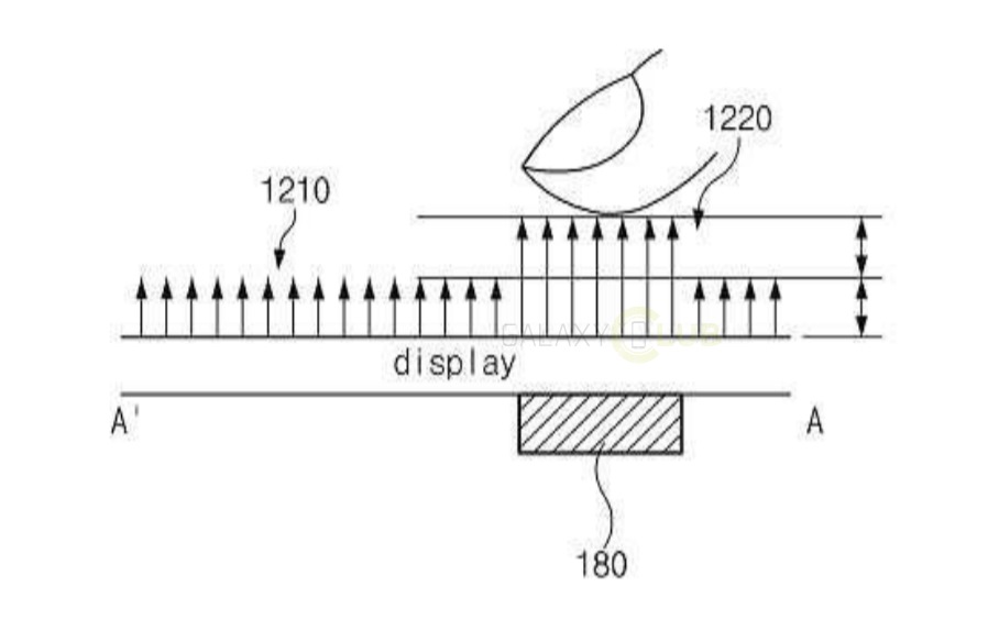 samsung-patent-in-screen-fingerprint-sensor-1