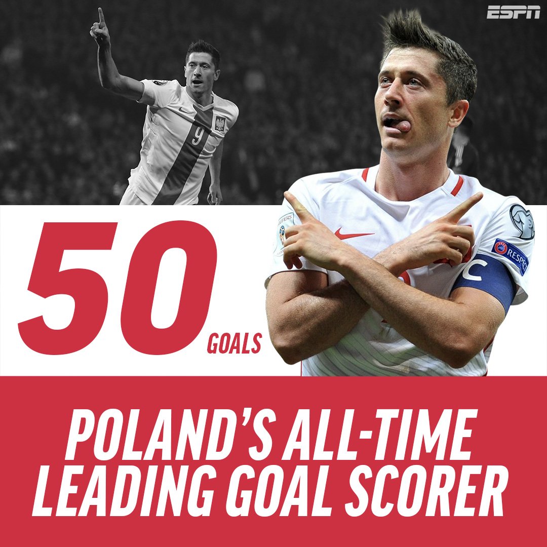 ليفاندوفسكى يصل لـ 50 هدف مع بولندا
