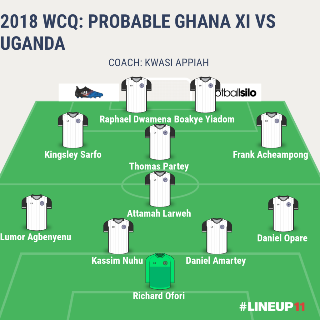 تشكيل منتخب غانا المتوقع في مباراة اليوم