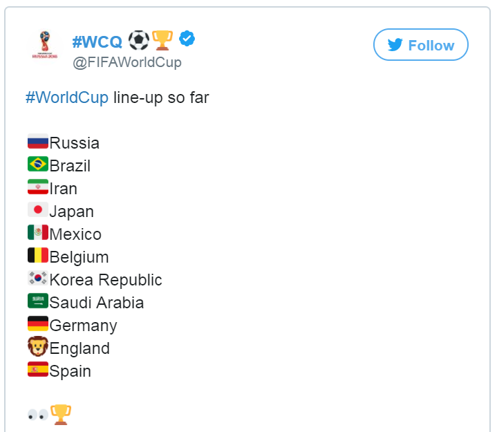 المنتخبات المتأهلة إلى كأس العالم