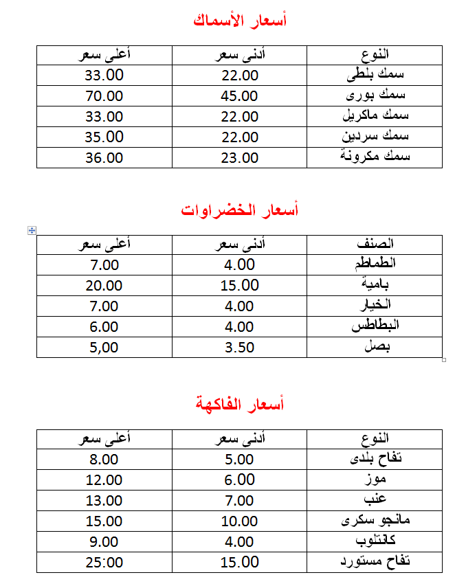 هتشترى بكام (1)