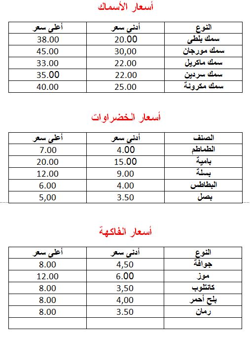 هتشترى بكام (1)