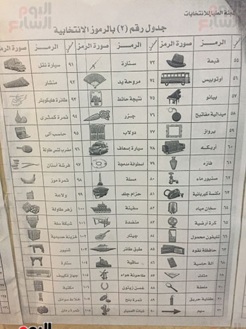   باقى الرموز الانتخابية للدائرة الثامنة