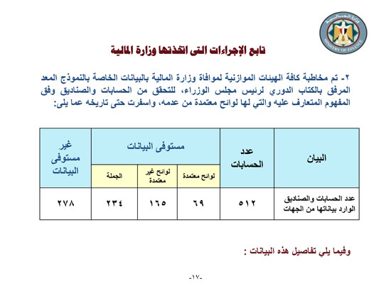 وزارة المالية (17)