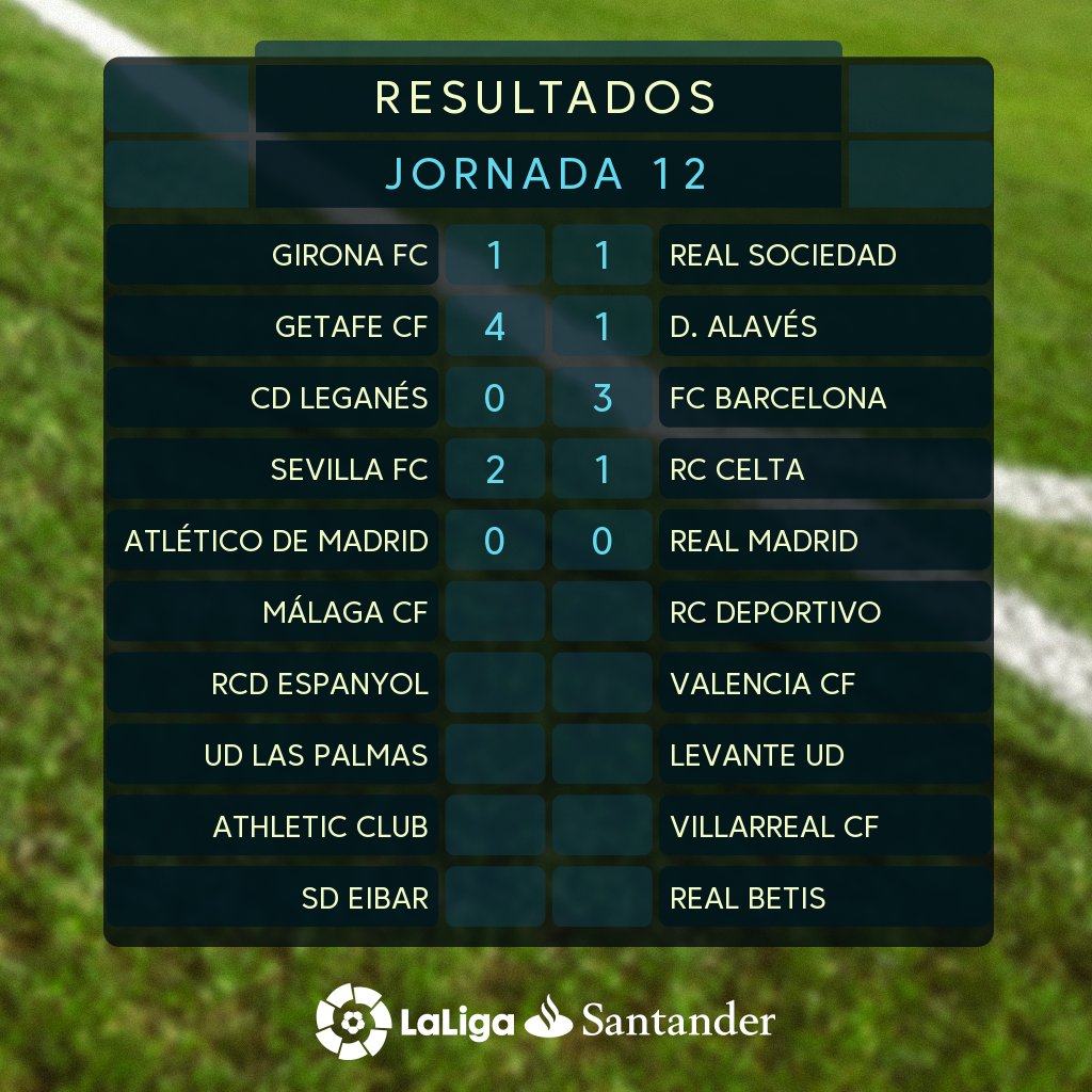 نتائج مباريات السبت بالجولة 12 من الدوري الاسباني