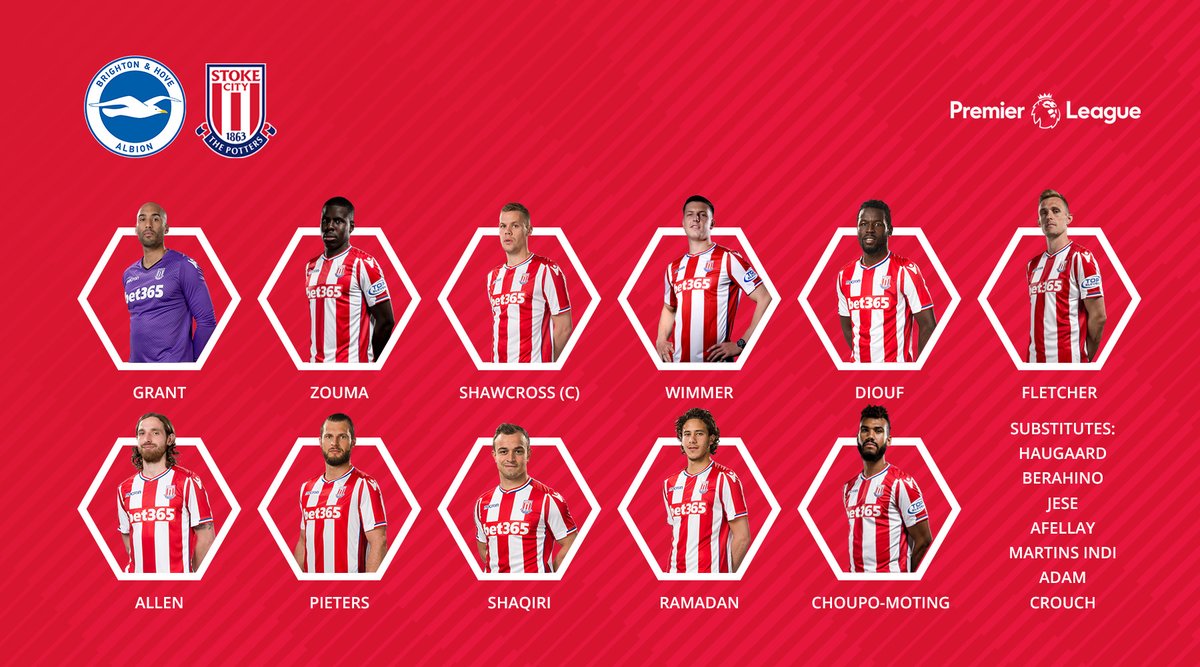 تشكيل ستوك سيتى