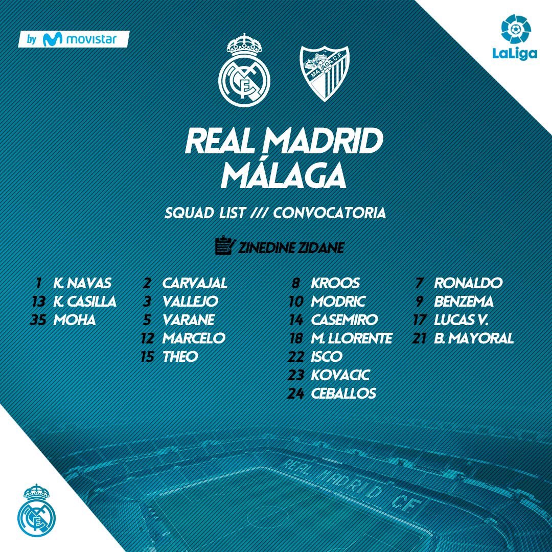 قائمة ريال مدريد لمباراة مالاجا قائمة ريال مدريد لمباراة مالاجا