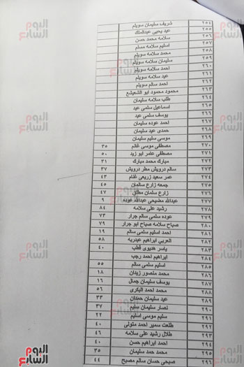 قائمة رسمية بأسماء شهداء حادث مسجد الروضة (6)