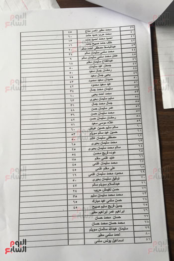 قائمة رسمية بأسماء شهداء حادث مسجد الروضة (2)