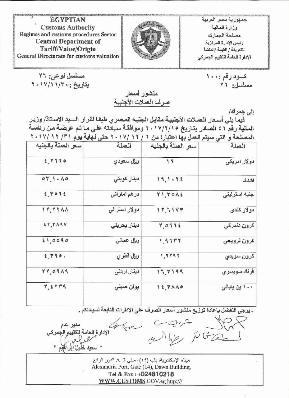اسعار صرف العملات الاجنبية