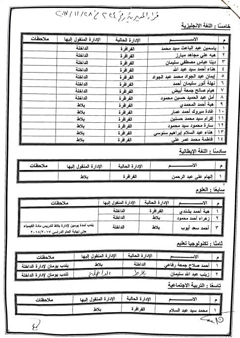 منشور رقم 4- 